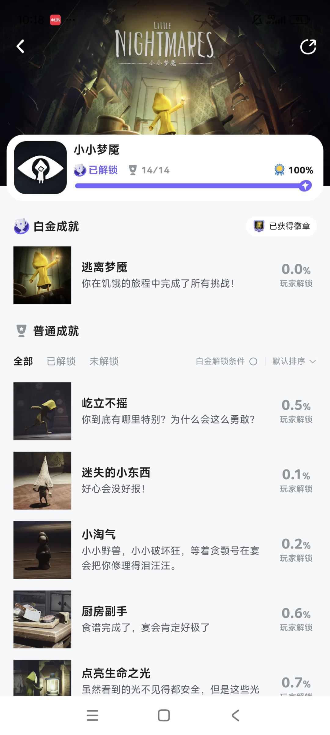 成就 1
