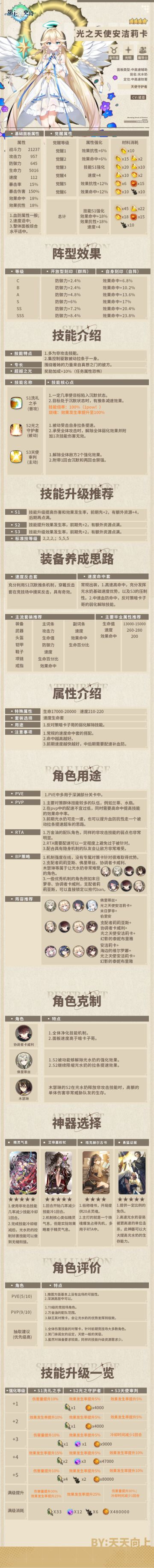 全角色养成攻略之光之天使安洁莉卡