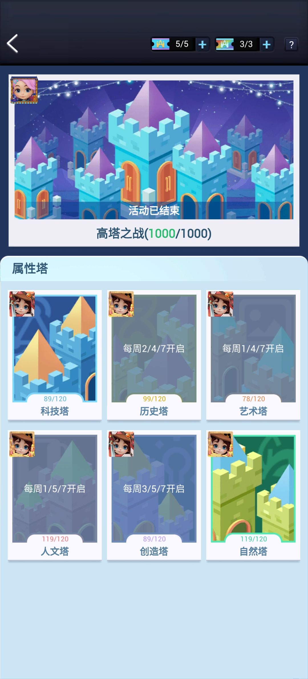 高塔之战。 1