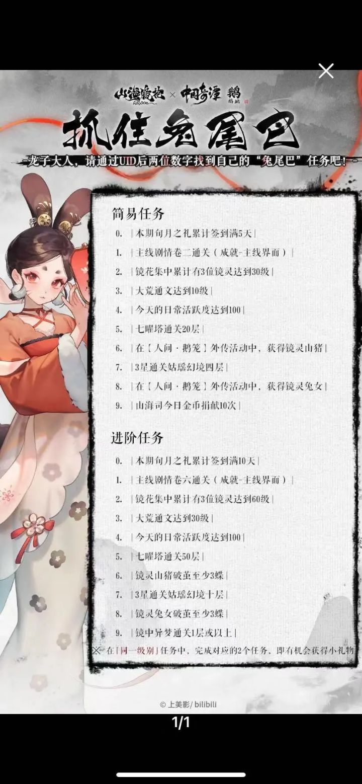 「抓住兔尾巴」活动中我选择“进阶”难度截图