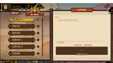 安史之乱 小结（部分结局使命展示）