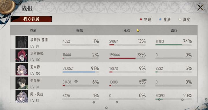 费用不够？我选择莉米姆+范海辛！越战23%，不用放大也能奶人截图