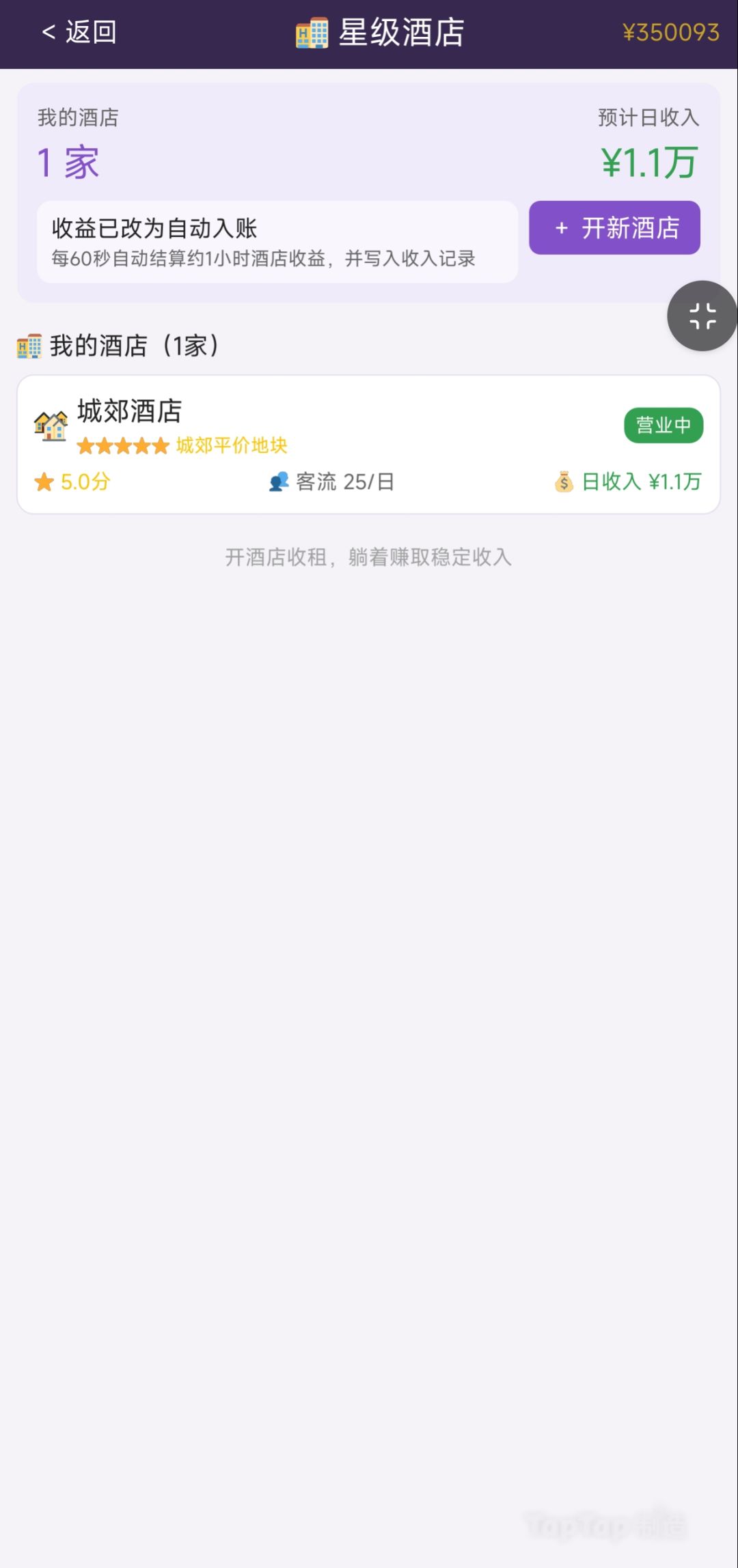 新增店铺*10开铺/酒店开放5星级 3