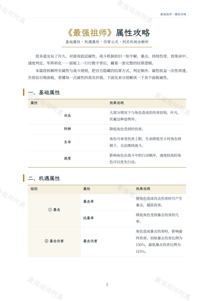 最强祖师属性攻略截图