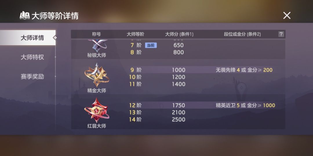 什么匹配机制 2