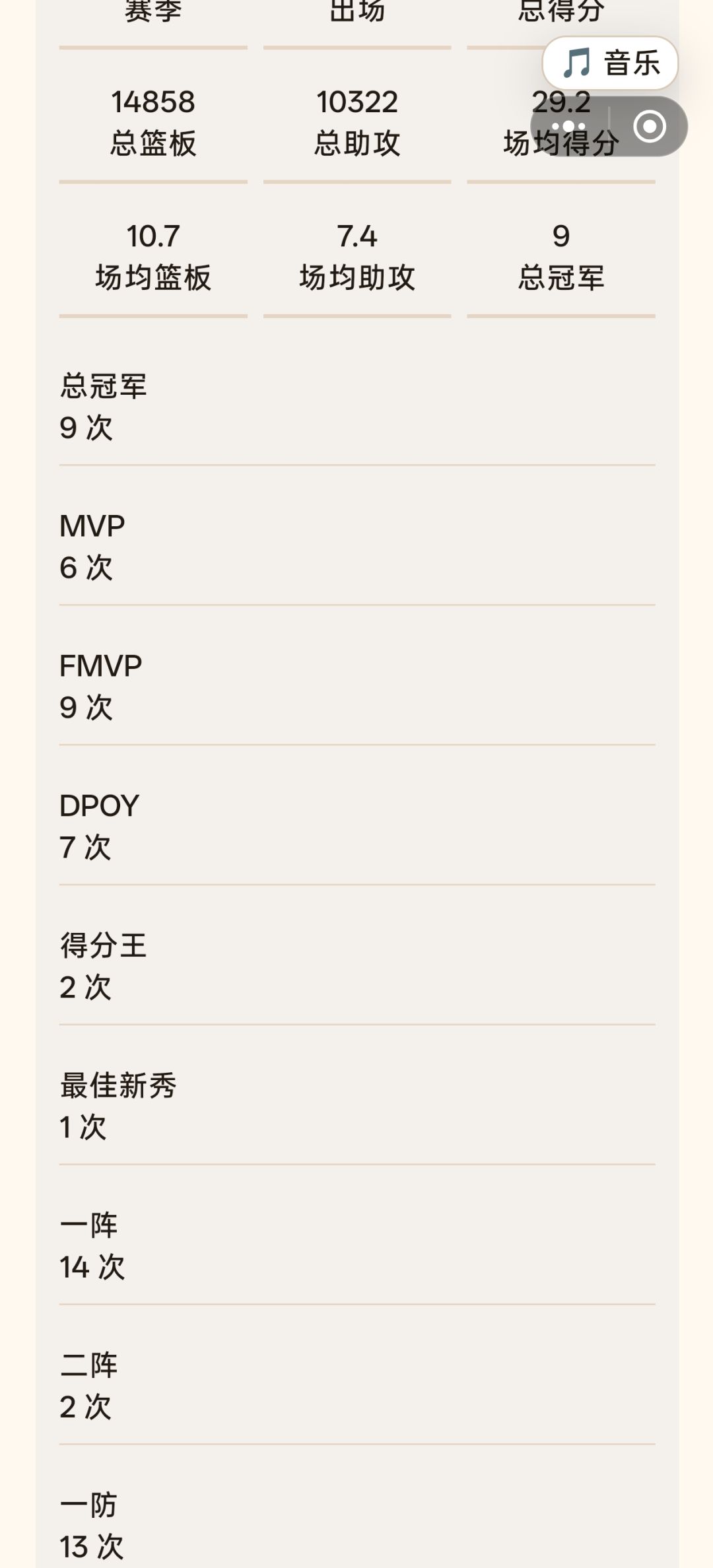超越神了 2
