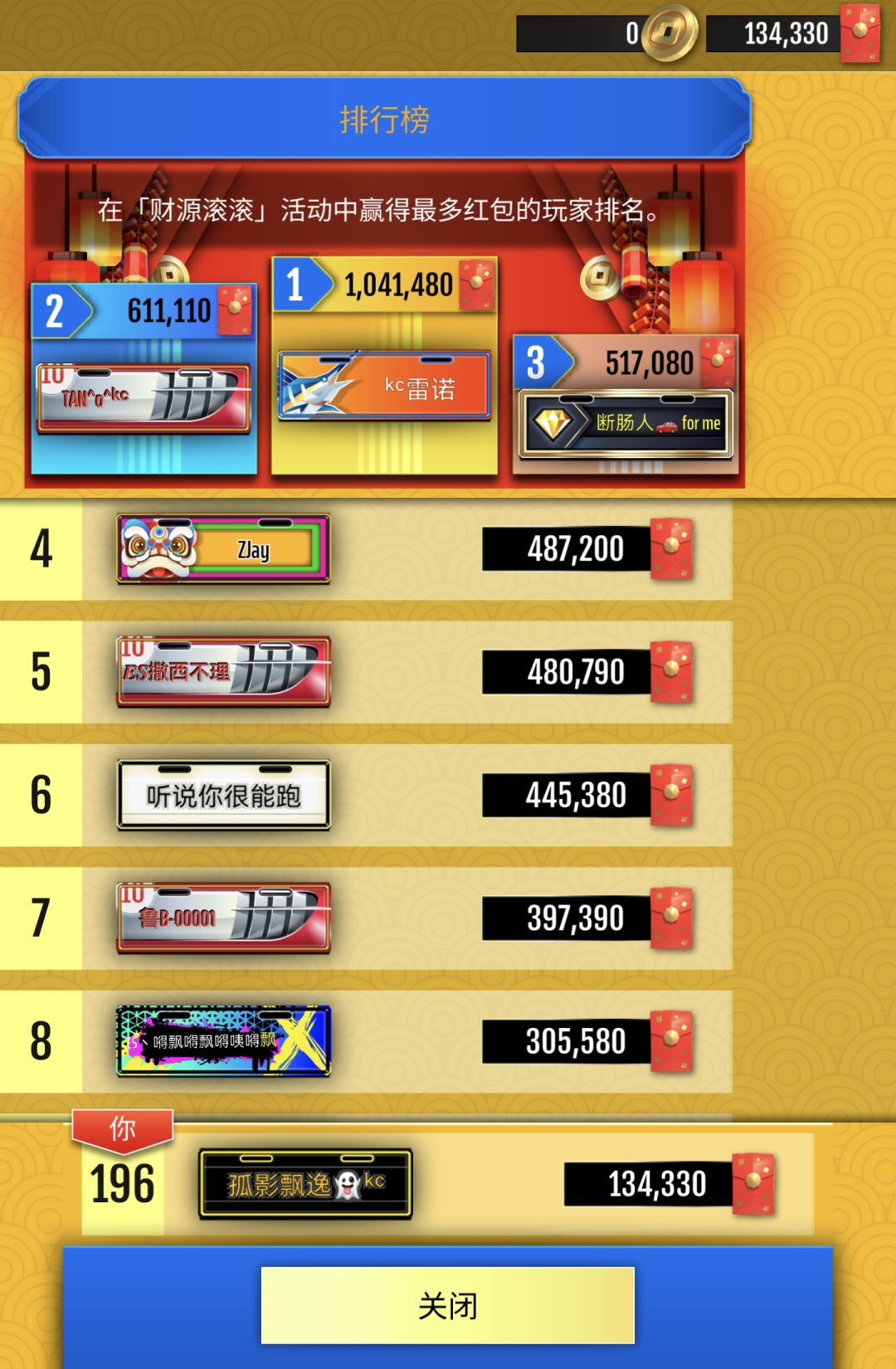 上午怒掉七名 1