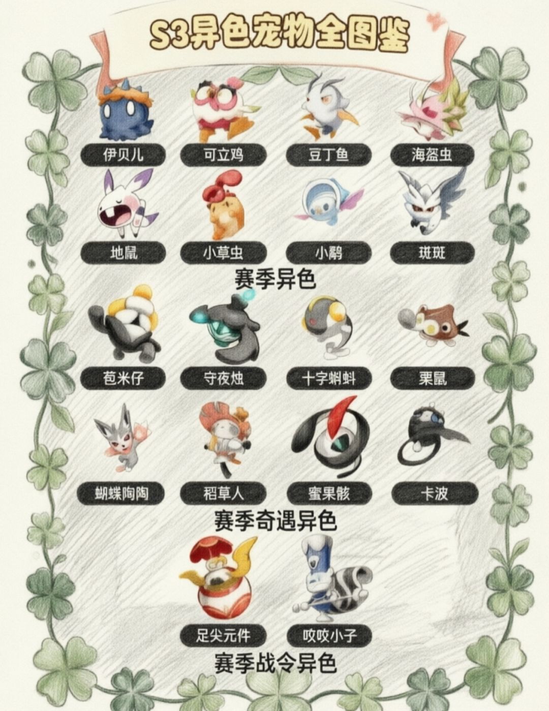 S3异色全55种，蛋组种公 回顾价值截图