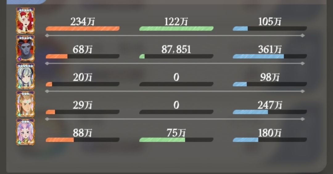 五月真削了? 1