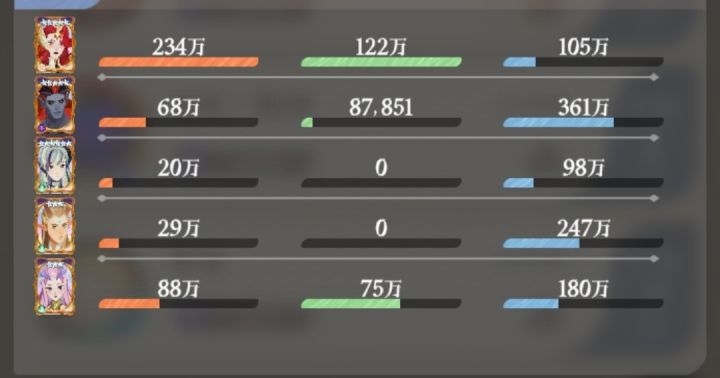 五月真削了?截图