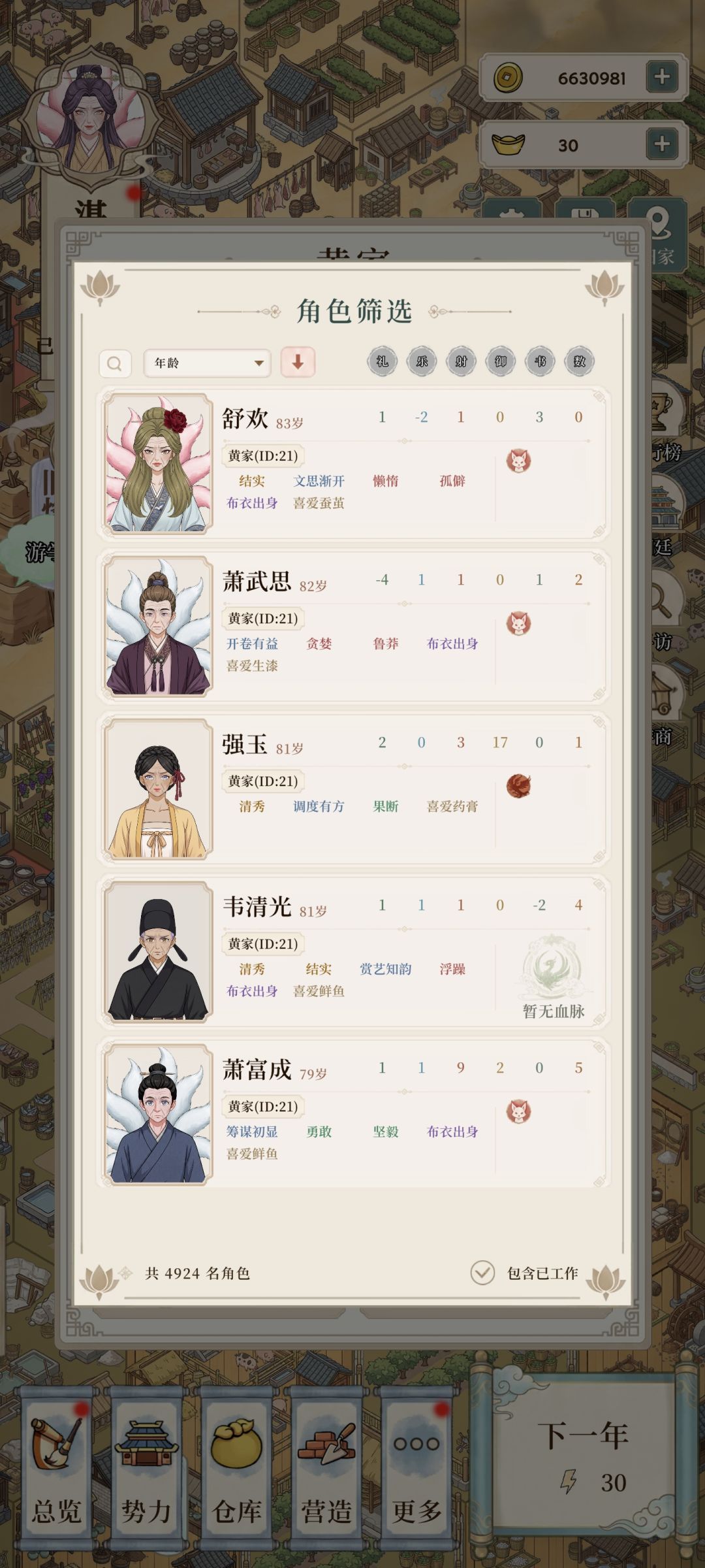 你到底是怎么养活这4000人的??? 3