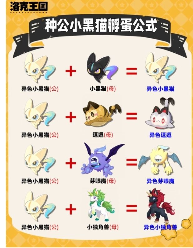 小黑猫转正种公,治愈兔集体下班 1