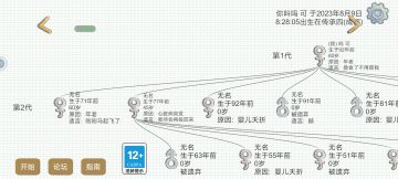 感谢帮忙吃羊的这位大佬