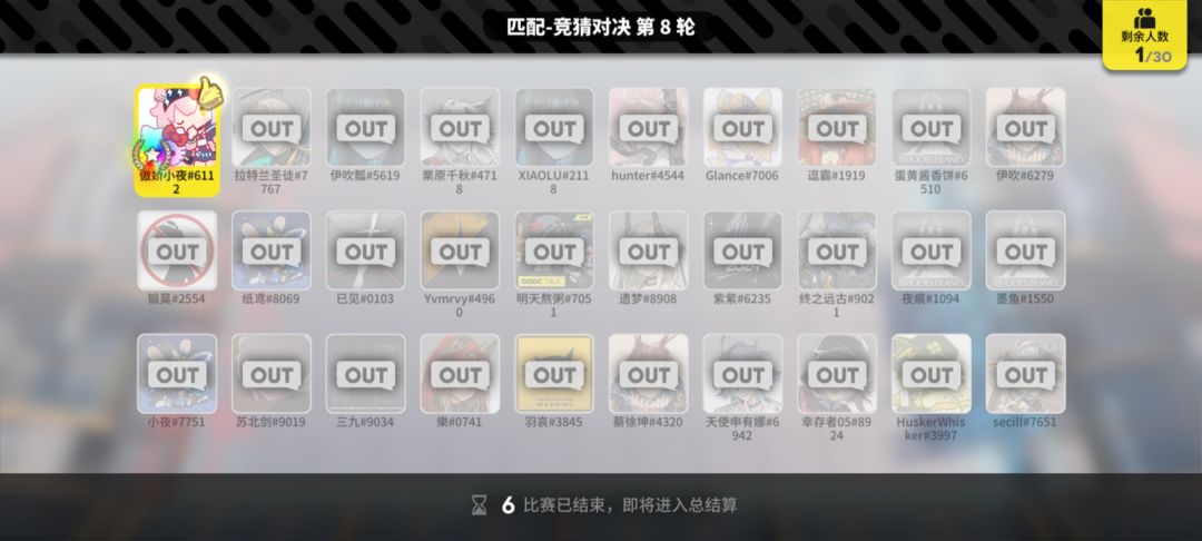 观望流真行吧 3