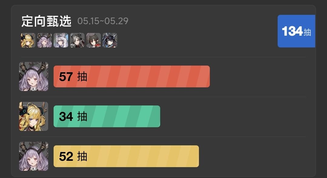 大败而归! 1