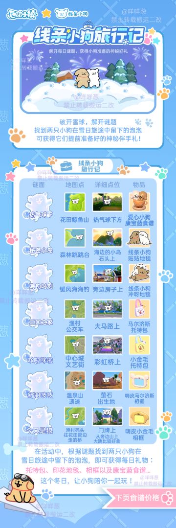 「线条小狗」旅行泡泡攻略完结*食谱*衣服池