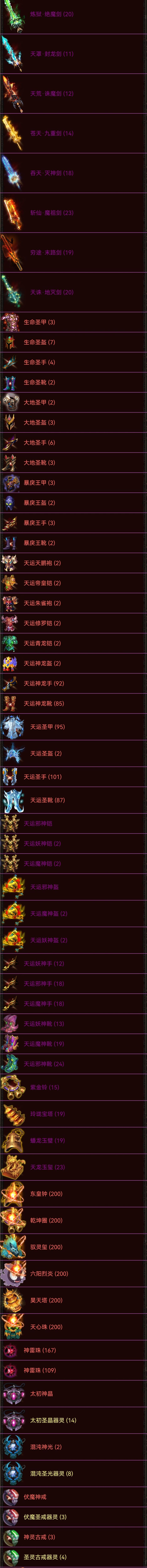 这装备还行吗？截图