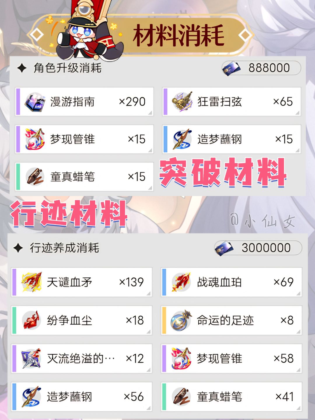 【V4.1攻略】不死途角色培养攻略 2