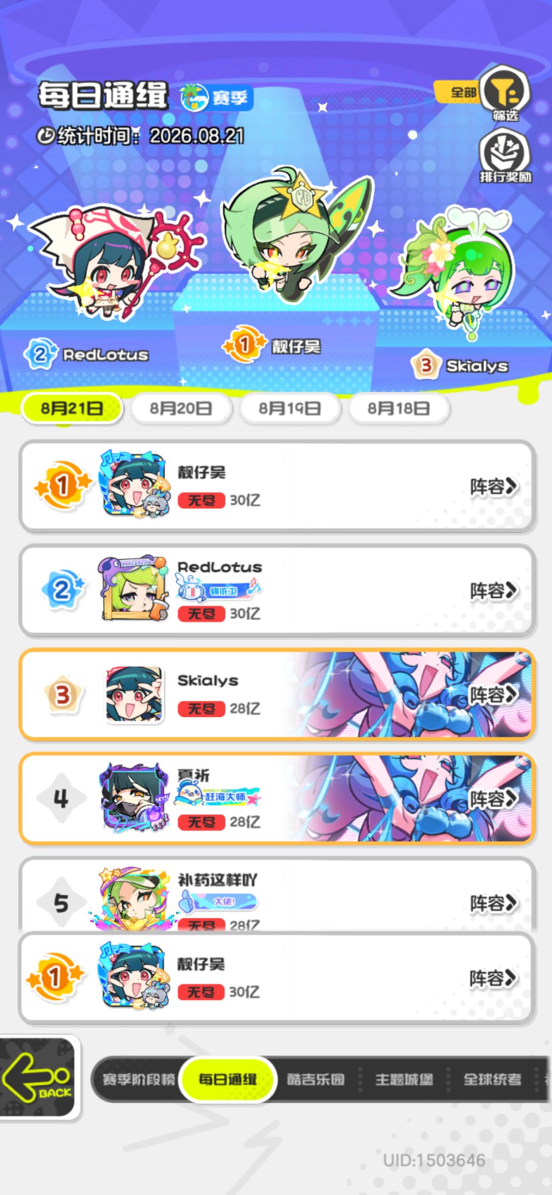 零氪拿下s1通缉第一 1