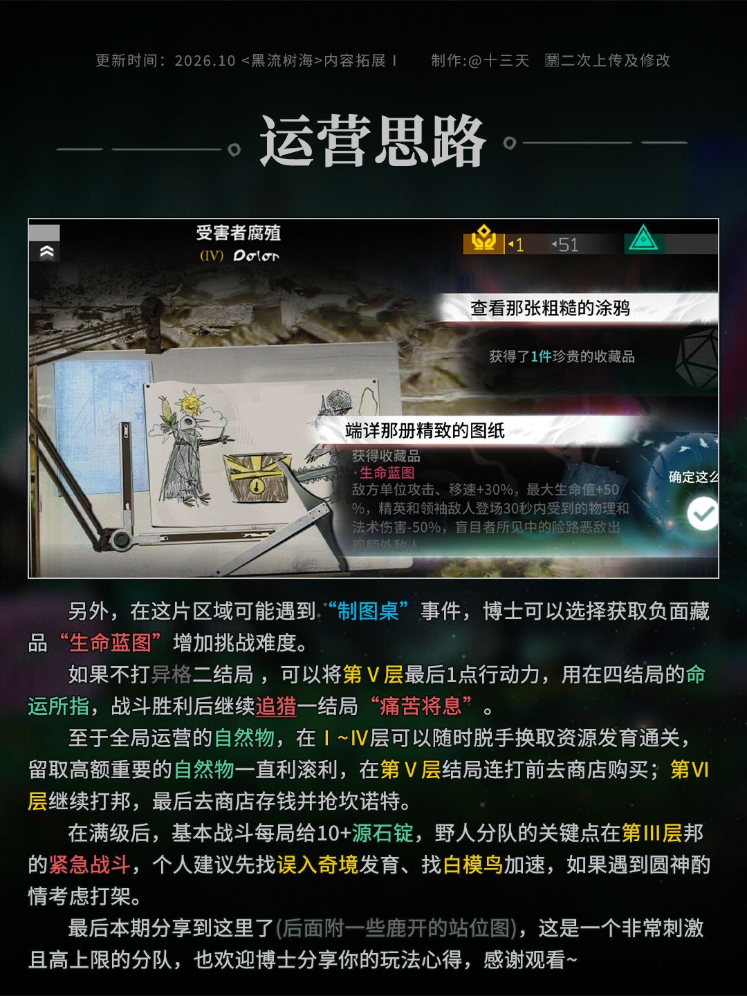 【黑流树海】N16文明开化分队玩法攻略 10