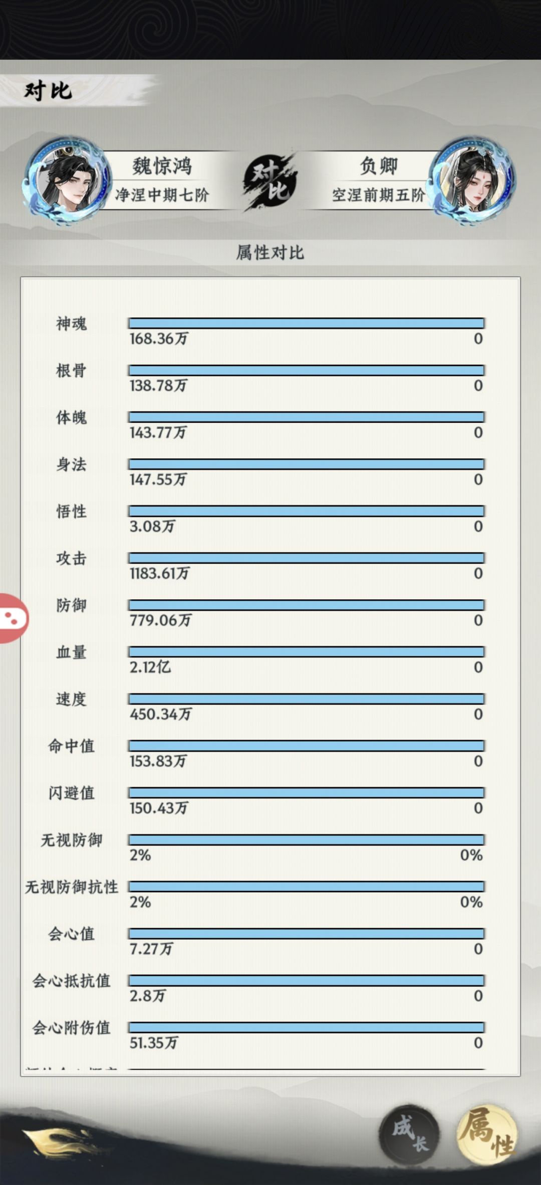 不儿,咋那么多bug 1