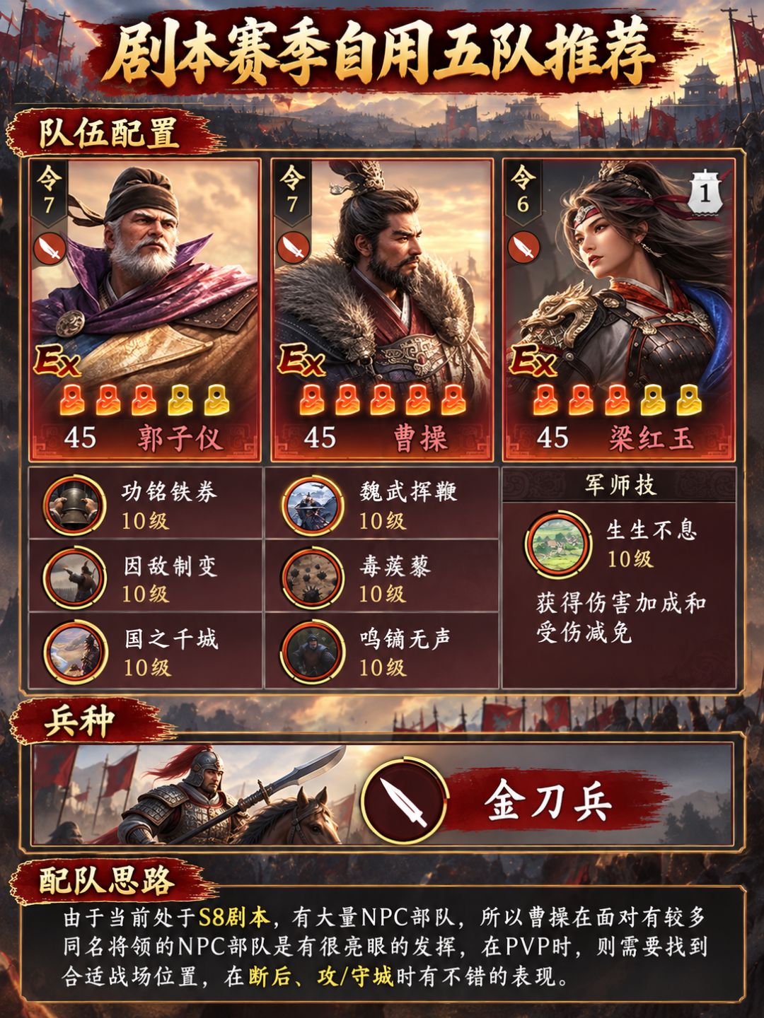 剧本赛季自用五队推荐 2