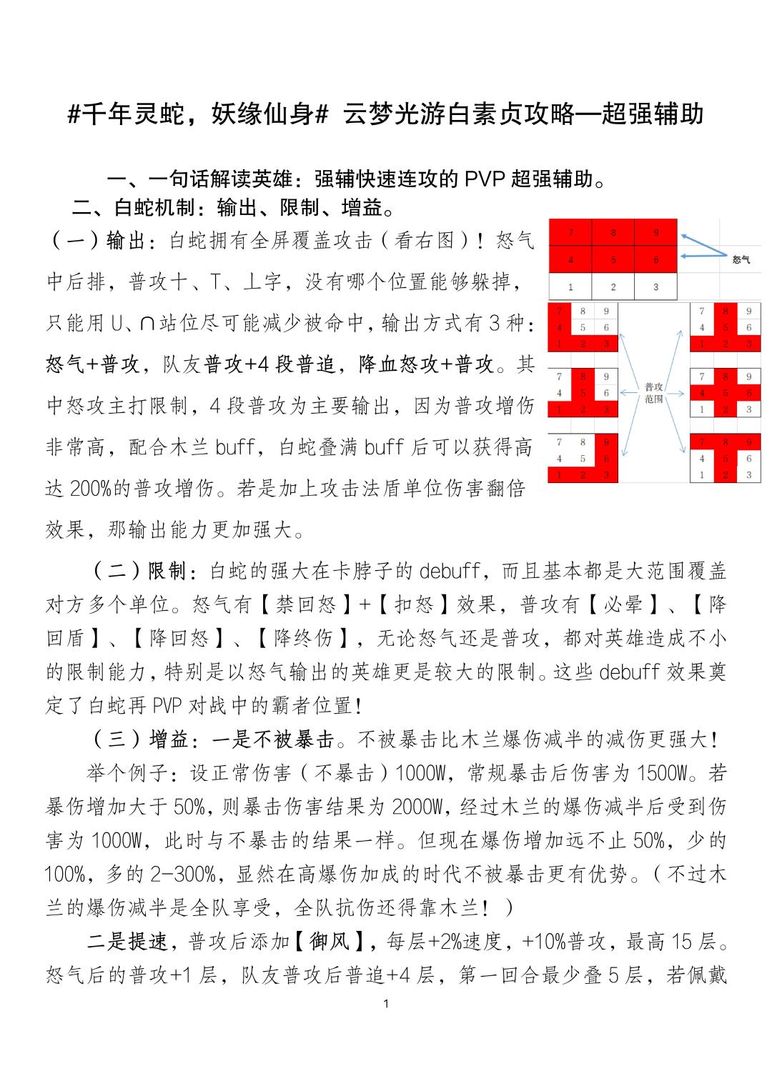#云梦2号白素贞-千年灵蛇，妖缘仙身#超强辅助攻略简析截图