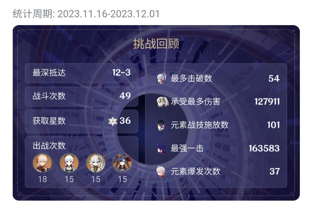 4.2第一期深渊截图