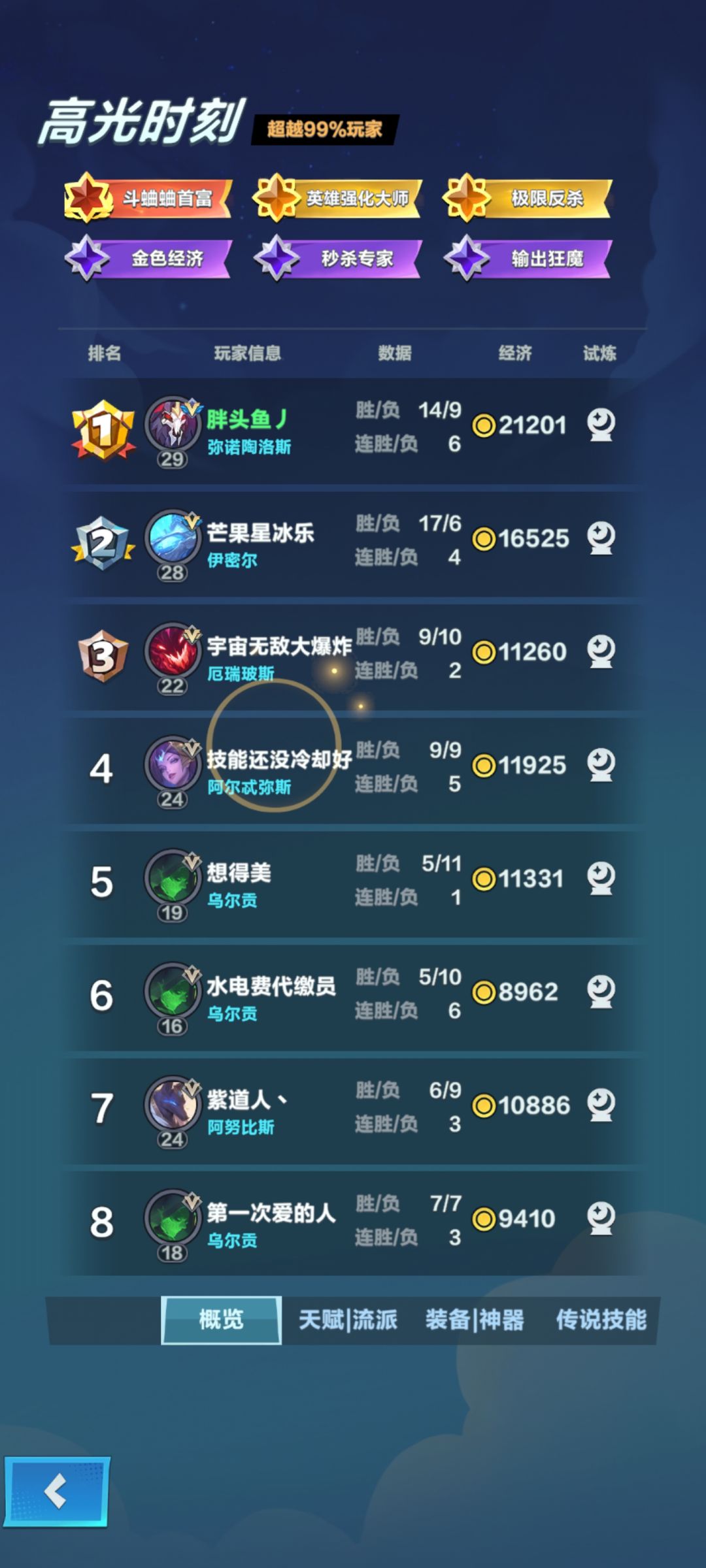 官方你看一下这个搭配是不是有bug 2