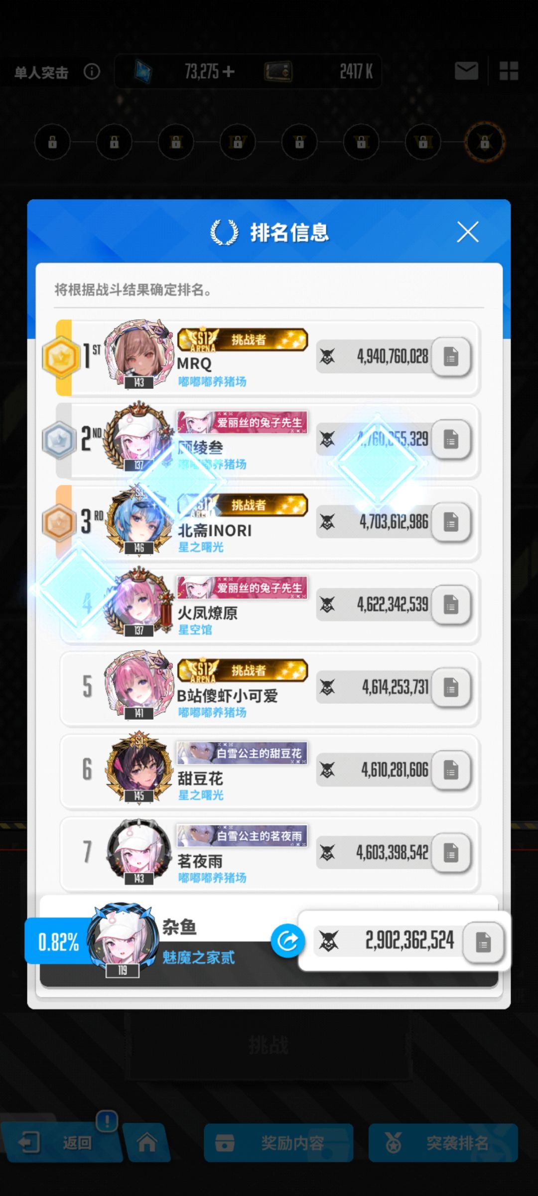 缺c位,真的是燃尽了 1