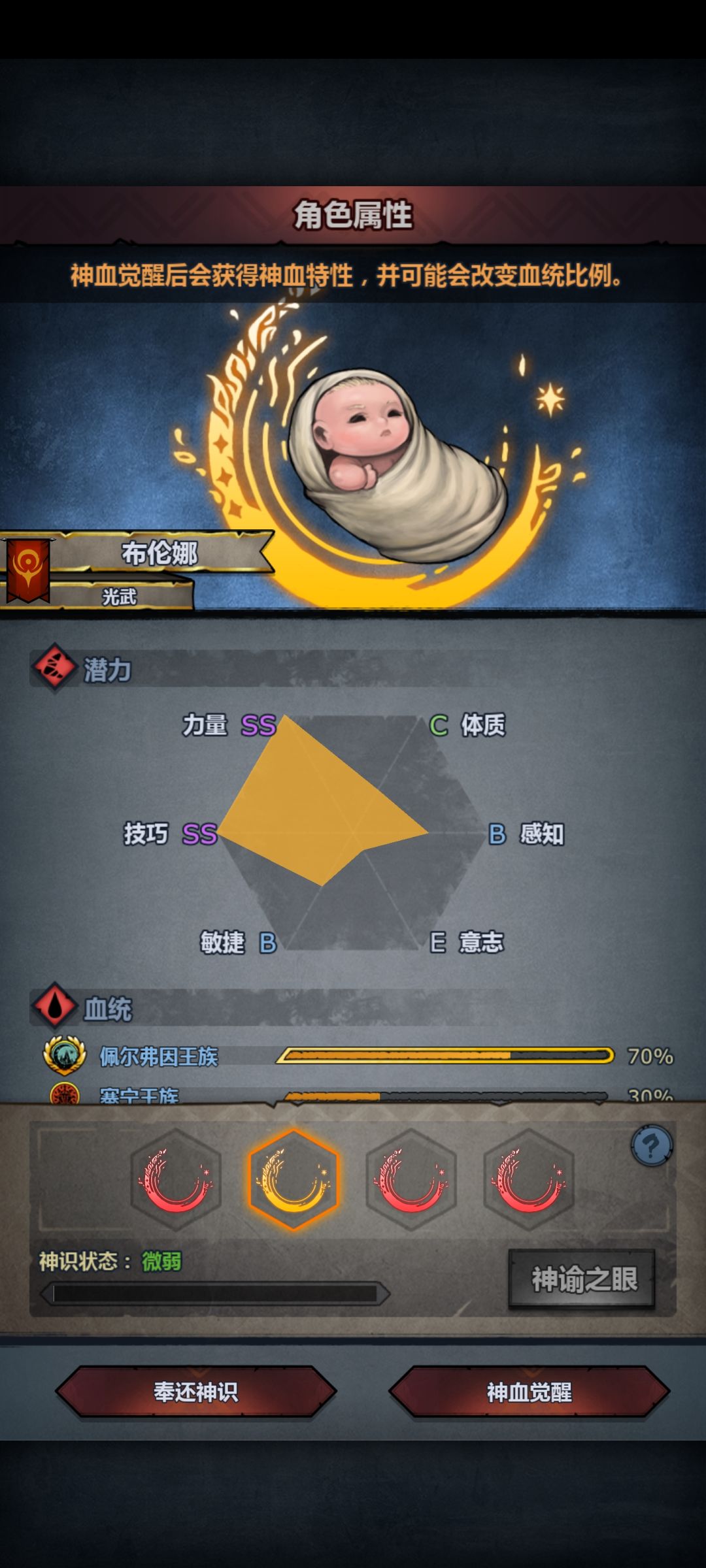 大佬们,这个神子行不行?意志是不是有点低 2