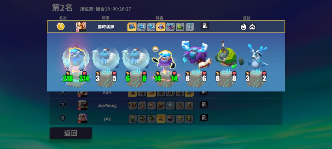 倒霉蛋截图