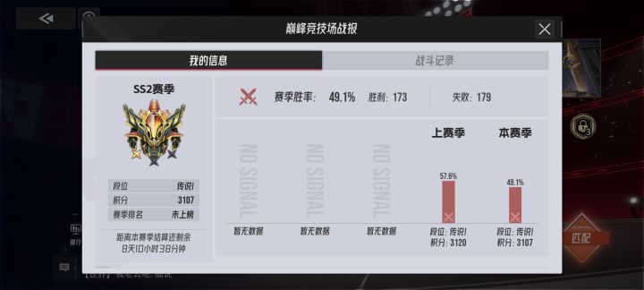 s2赛季千辛万苦打上传说了，纪念截图