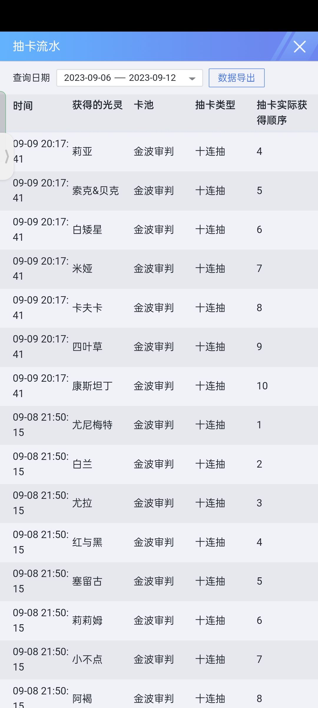 真的有心事了八十抽新池一个也没有 4