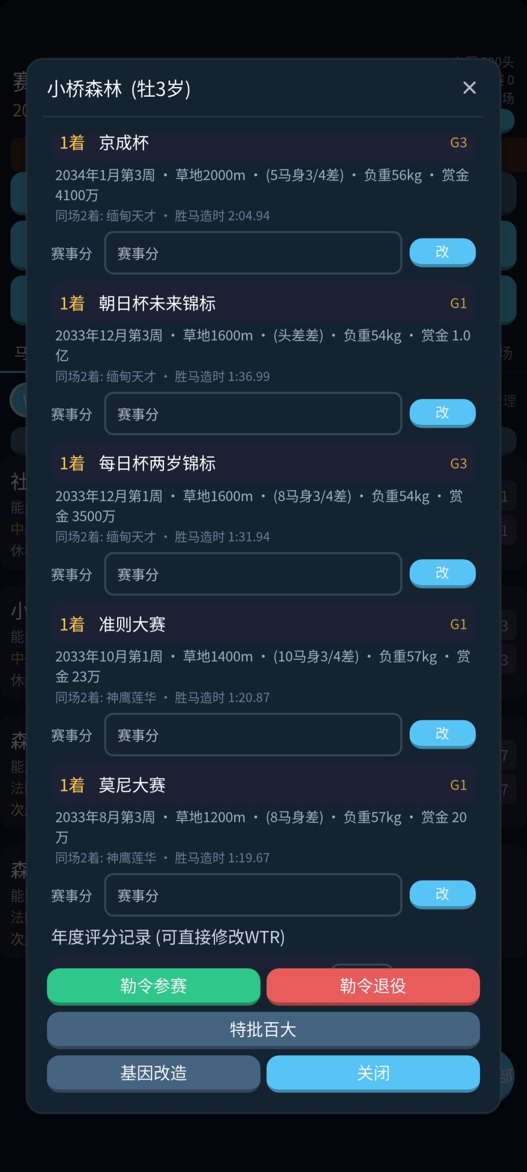 小桥森林奇迹三冠 2