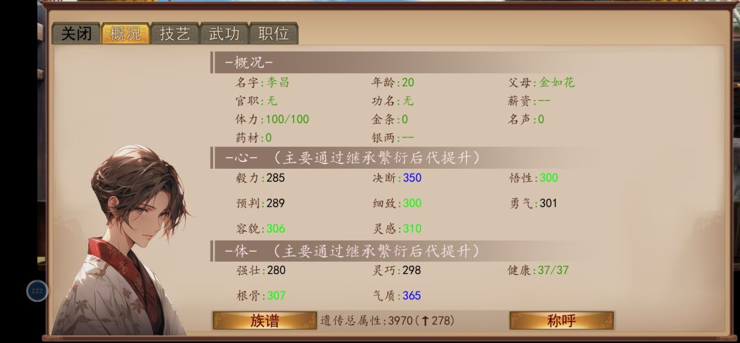 20岁殿前内待 1
