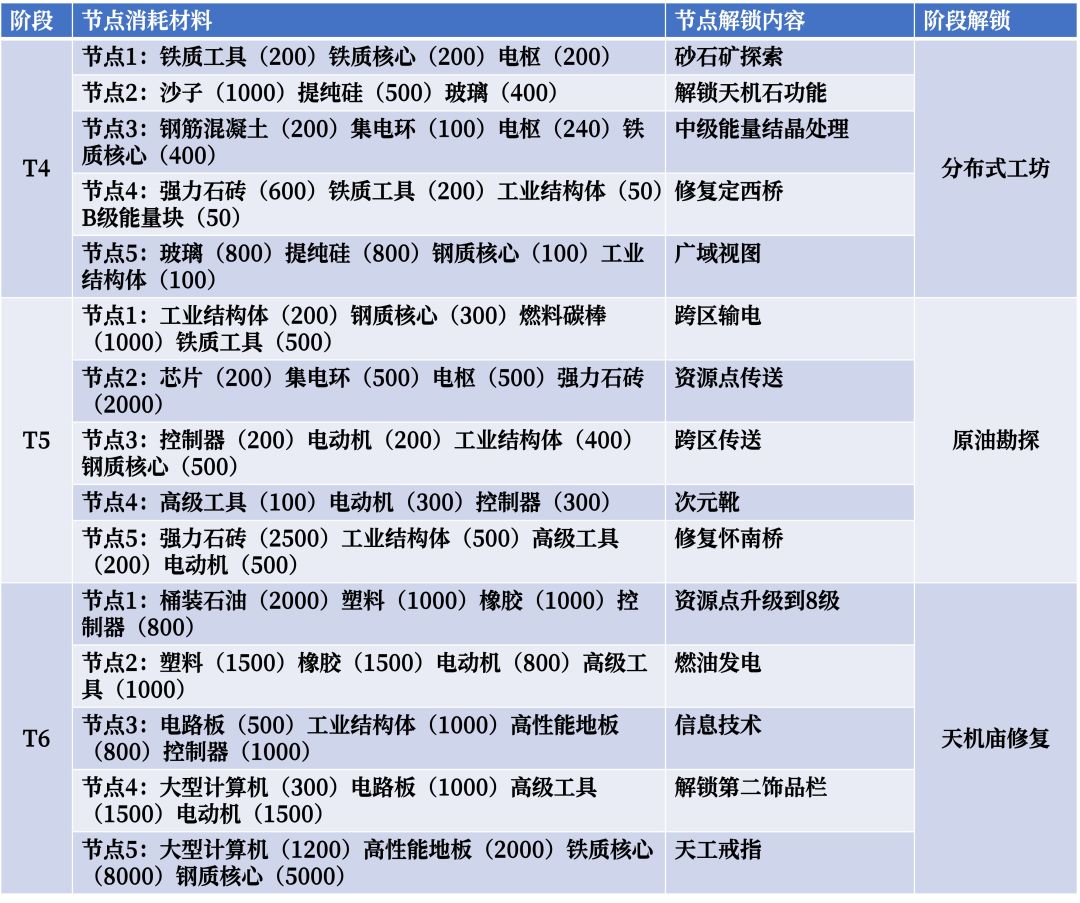 动态图片 12