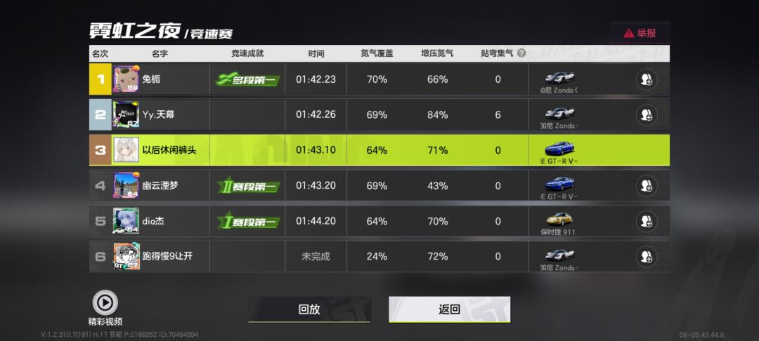 照顾新手的程度过分了吧 4