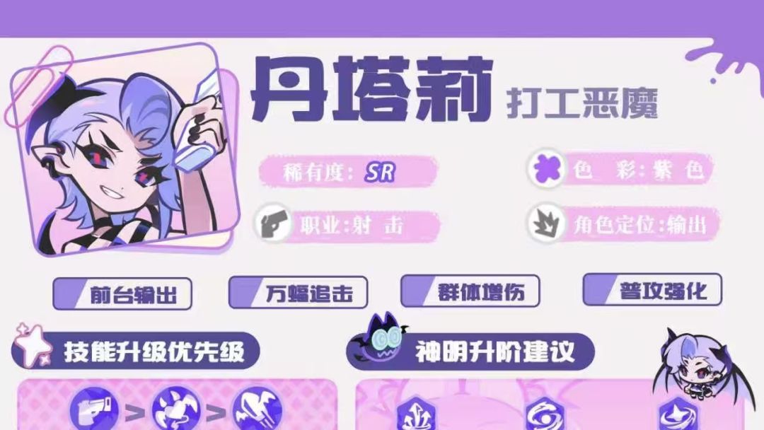 【公测版本攻略】「丹塔莉」丨一图流角色解析攻略截图