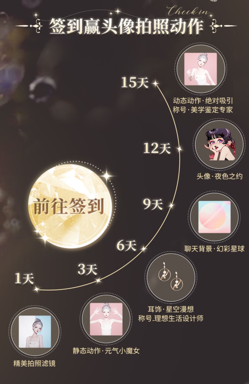 目前能用的兑换码和福利 3