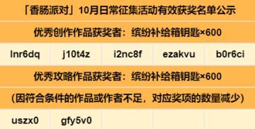 已开奖/【玩家共创活动】攻略＆创作日常优秀作品征集活动(十月)