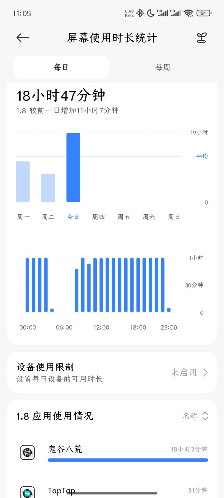 垃圾游戏，毁我青春，搞得我不敢下载了都[表情_嫌弃][表情_嫌弃]
#鬼谷八荒截图