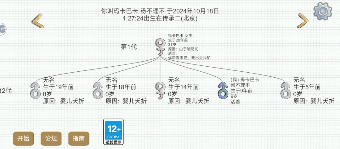 玛卡巴卡女王，你栽响尾蛇两次了 2
