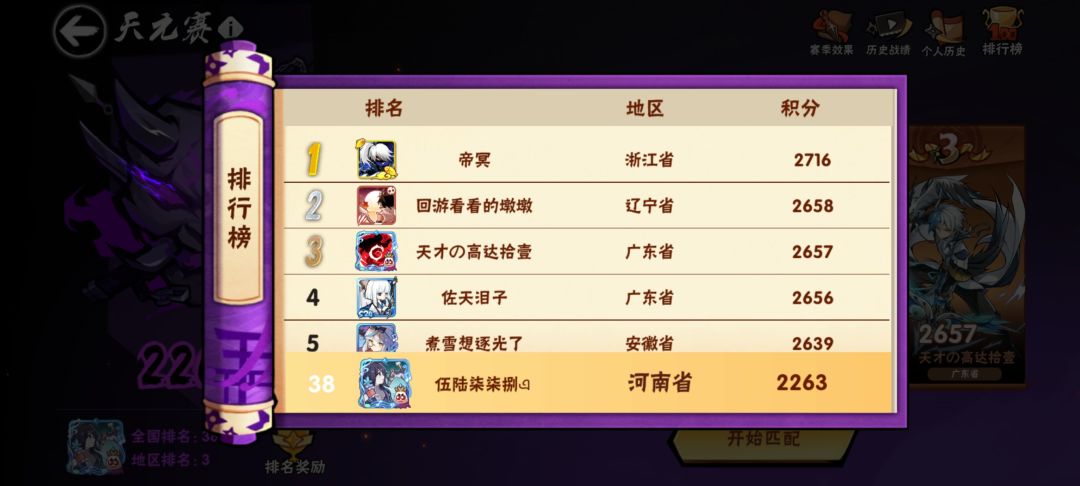 弹指一季,致谢同行! 1