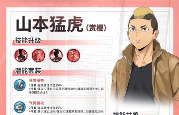 SP球员山本猛虎（赏樱）上线｜攻略一图轻松上手