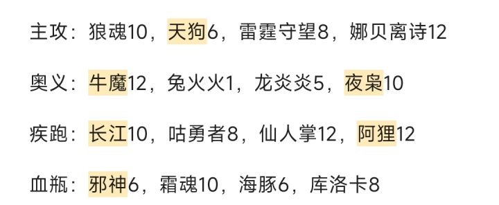 提问贴截图