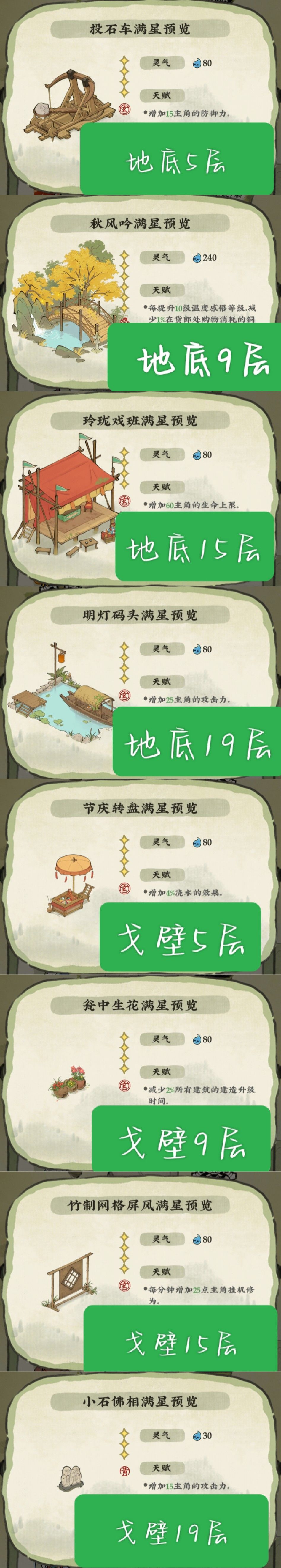 各层天柱建筑及花种获取小tip 3