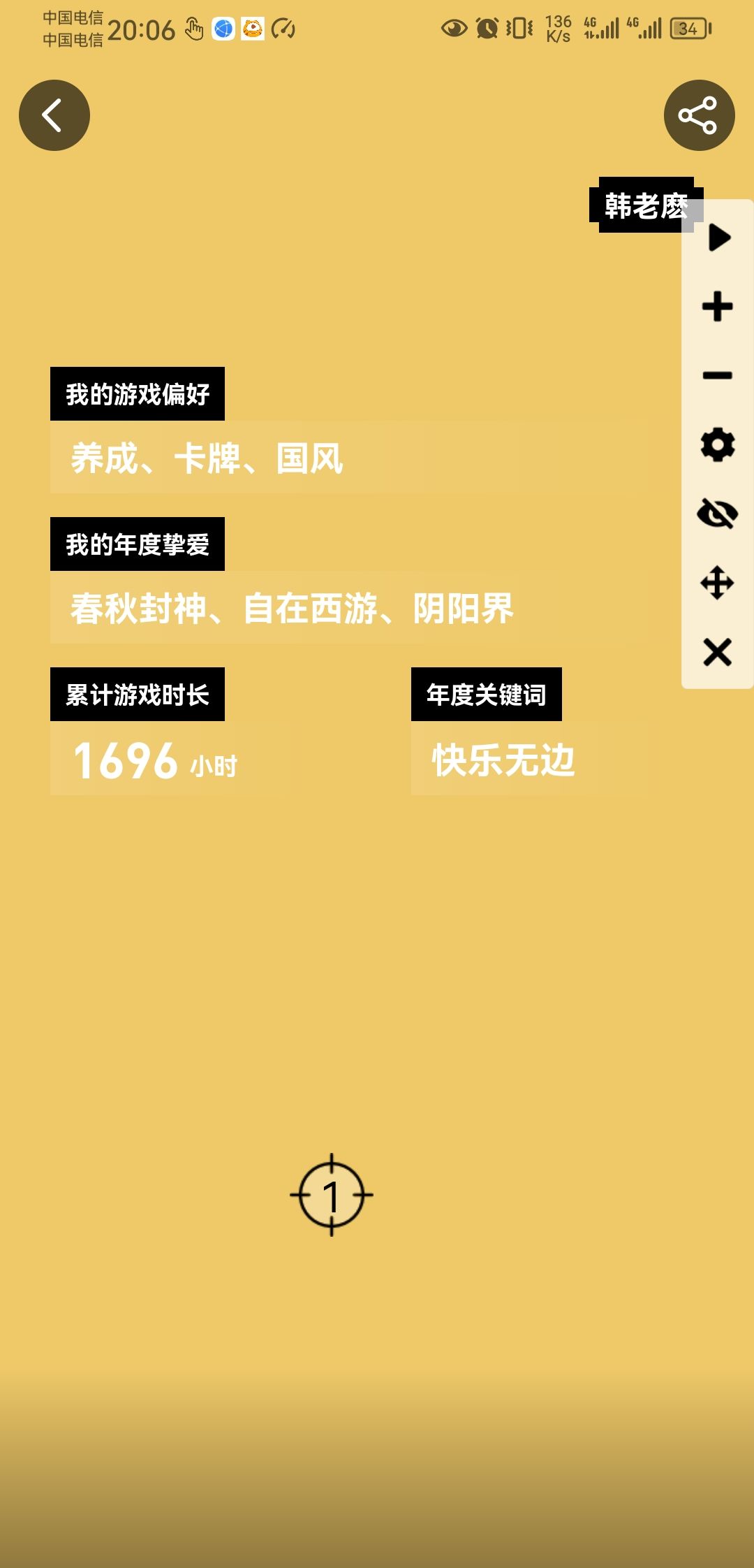 年度报告活动 2