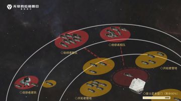 《无尽的拉格朗日》——尤里卡！救援者们占领了一部分劫掠者工厂