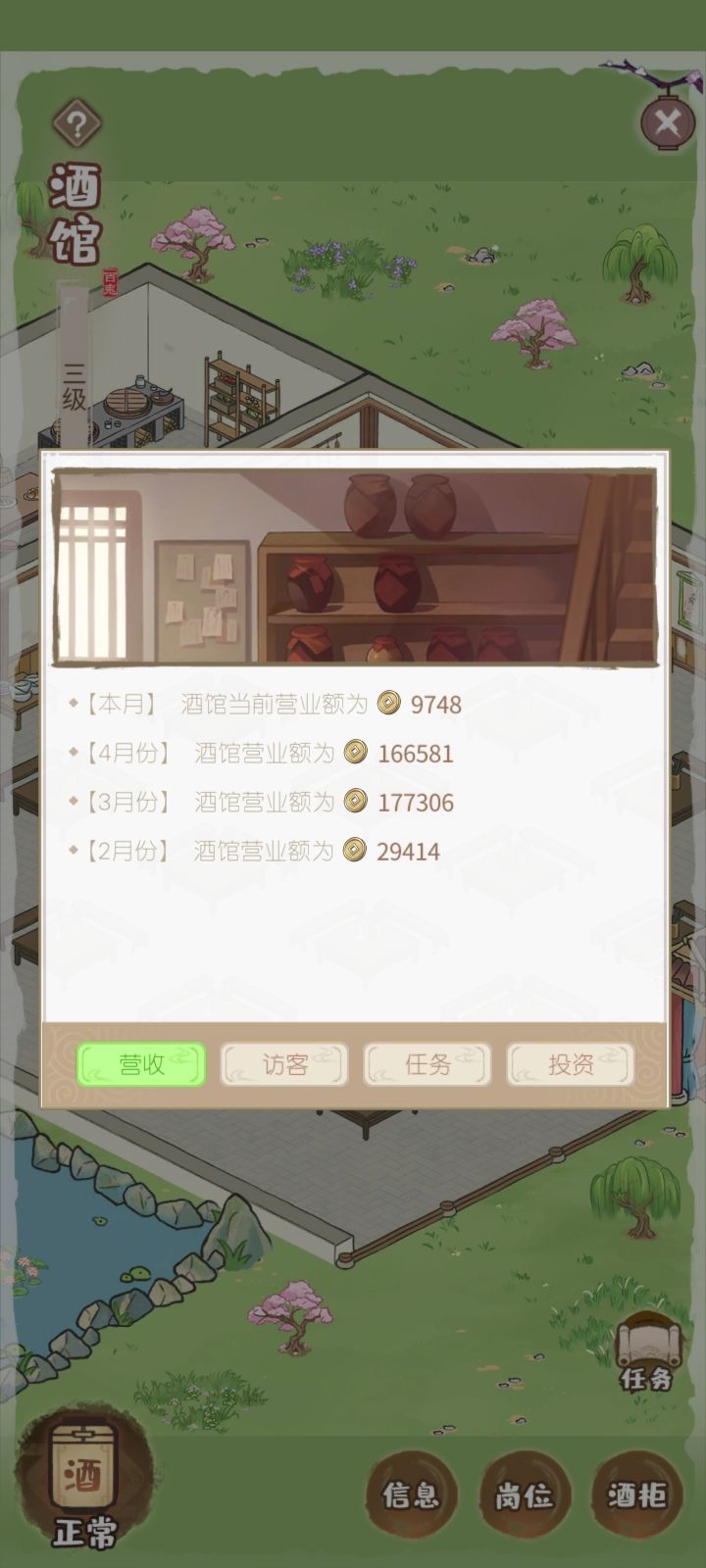 为什么我的酒馆一个月才十几万啊?截图